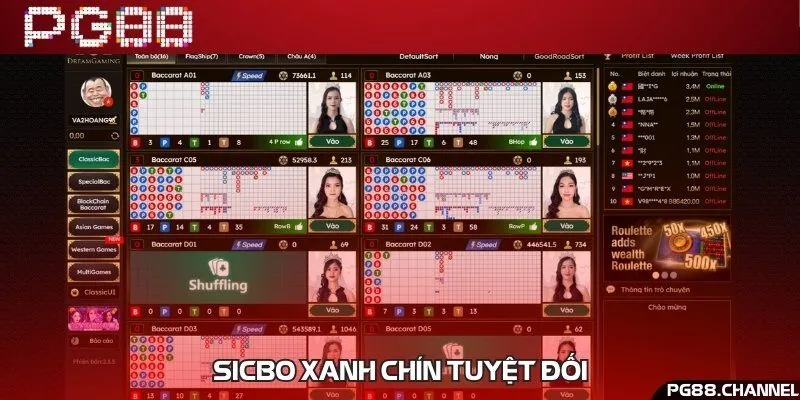Top 4 sản phẩm cá cược gây nghiện nhất